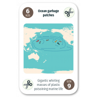 Ocean Garbage Patches