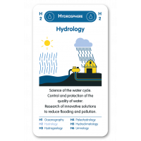Hydrology 