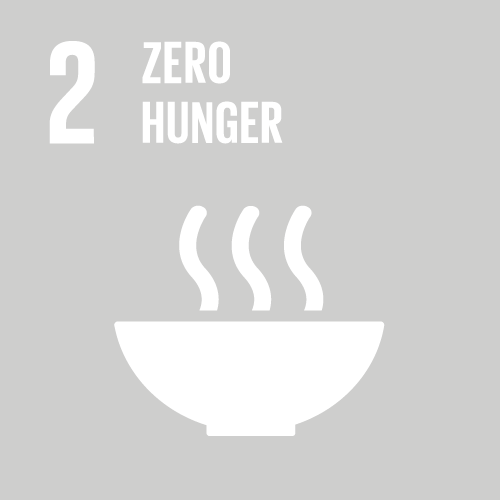 Goal 2 - Zero Hunger