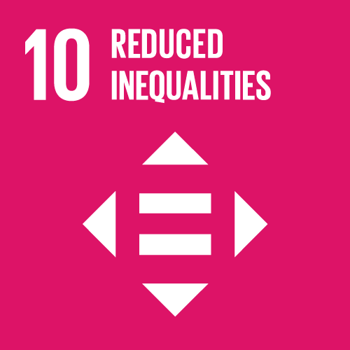 Goal 10 - Reduced Inequalities